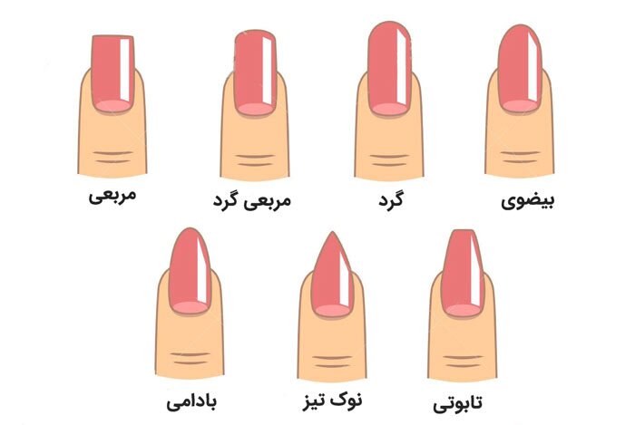 بهترین مدل کاشت ناخن
